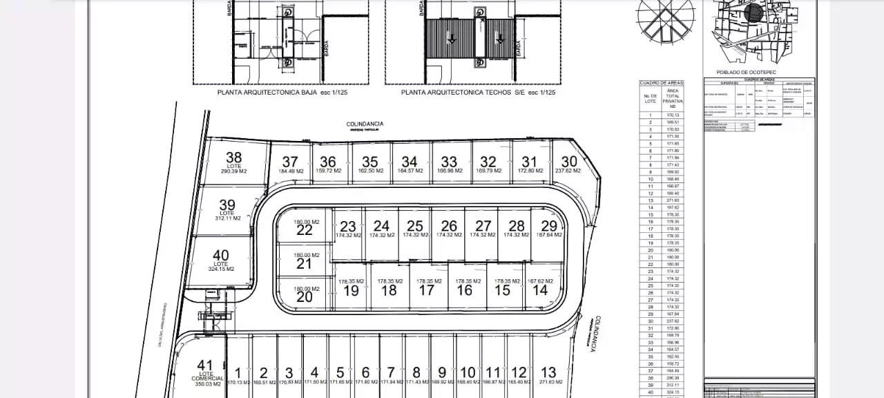 TERRENOS EN CUERNAVACA EN RESIDENCIAL DEL NORTE