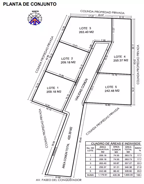 Lotes en venta en paseo del conquistador