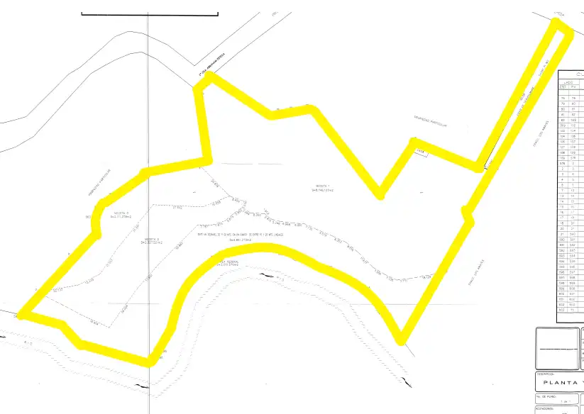 VENTA TERRENO 18,600 MTS2 EN CUERNAVACA ZONA NORTE