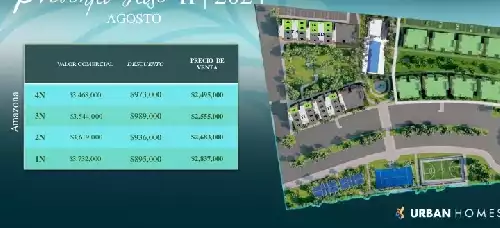 CASA EN VENTA EN PLAYA DEL CARMEN QUINTANA ROO