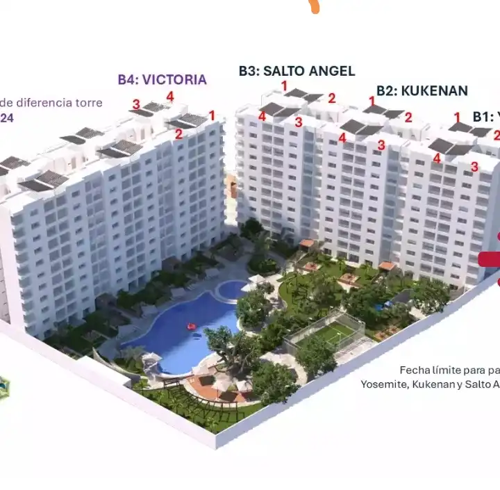 Venta DEPARTAMENTOS NUEVOS HABITAT COL. LOMAS DE LA SELVA CUERNAVACA